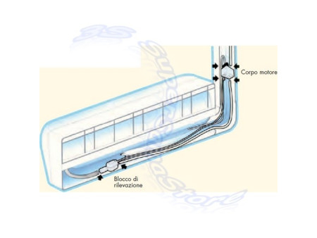 Pompa per scarico condensa climatizzatore split - MINI PAD Pump