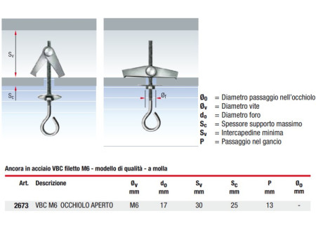 Tassello ad ancora con gancio ad occhiolo aperto M6